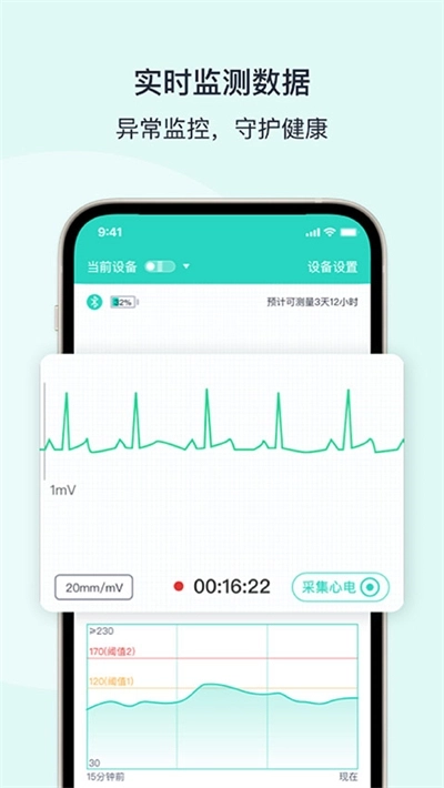 乐普健康 4