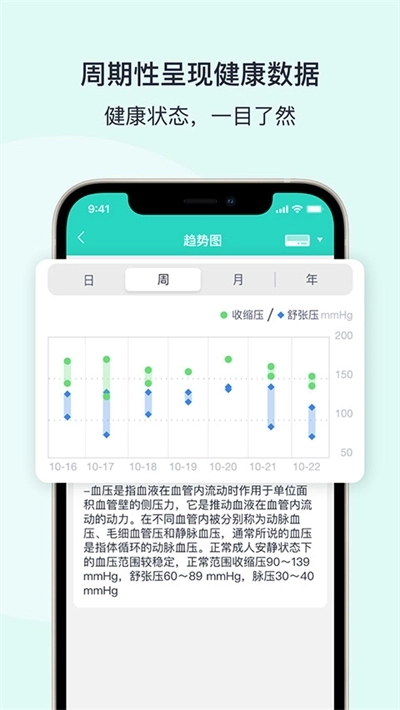 乐普健康 3