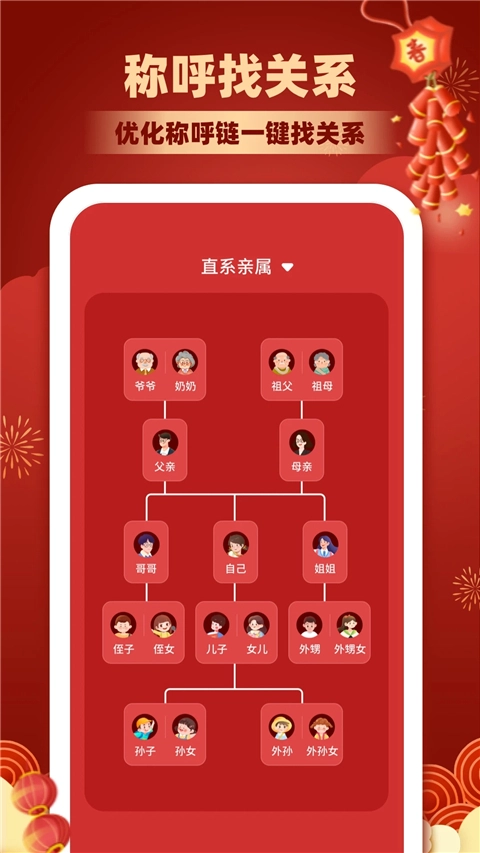 亲戚称呼计算1