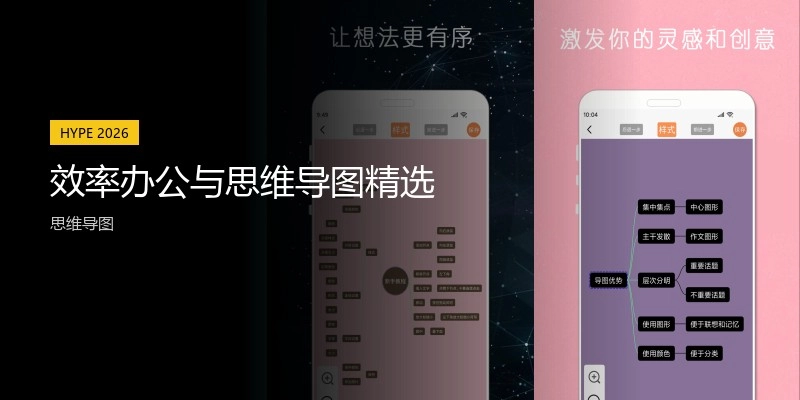 效率办公与思维导图精选