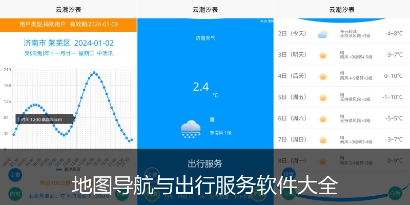 地图导航与出行服务软件大全