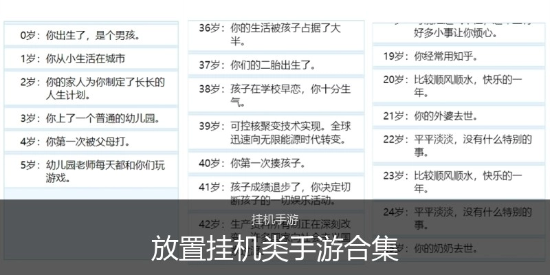 放置挂机类手游合集