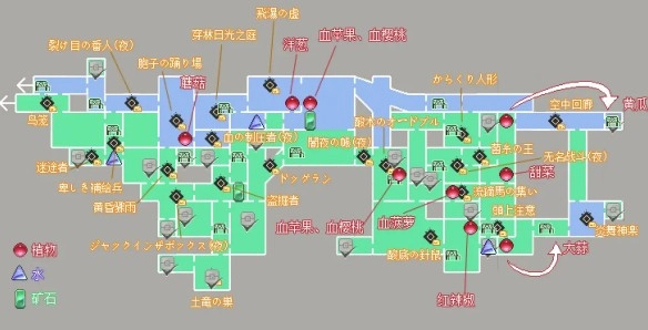 箱子掉落物品
