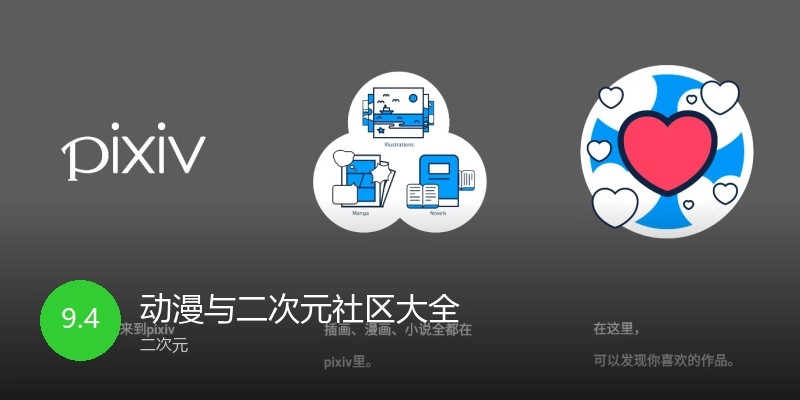 动漫与二次元社区大全