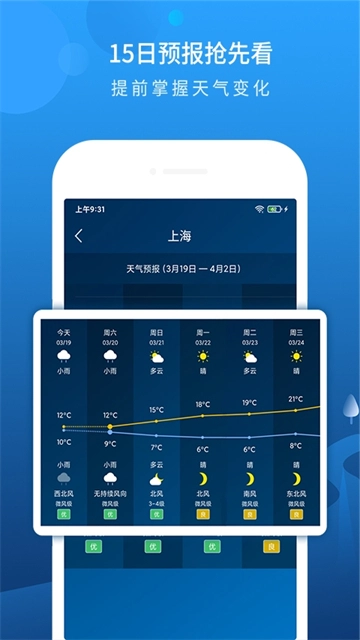 本地天气预报最新版1