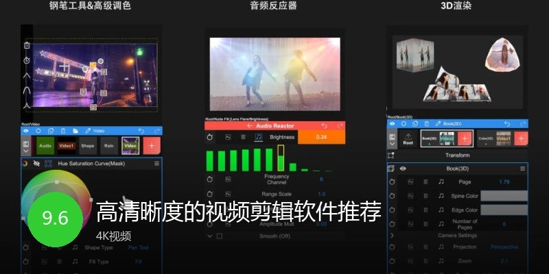 高清晰度的视频剪辑软件推荐