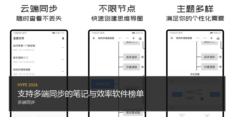 支持多端同步的笔记与效率软件榜单