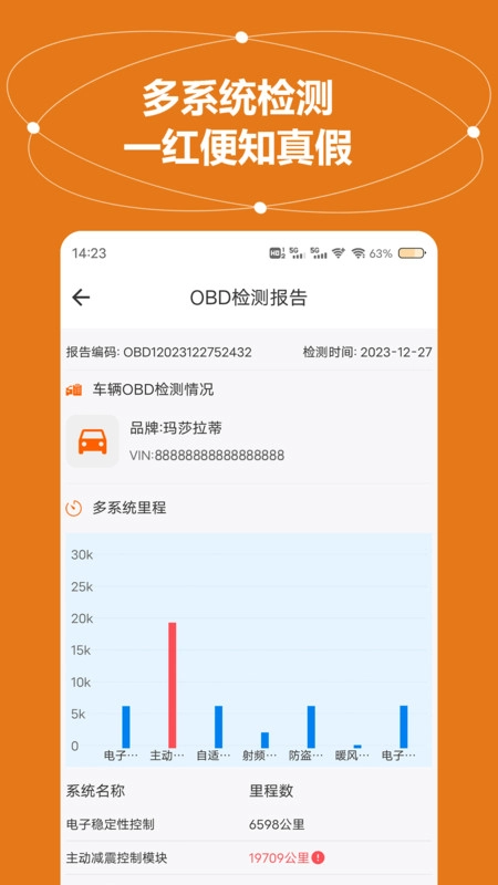 全车里程通车辆检测报告展示