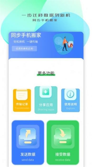 同步搬家传输文件传输流程示意图