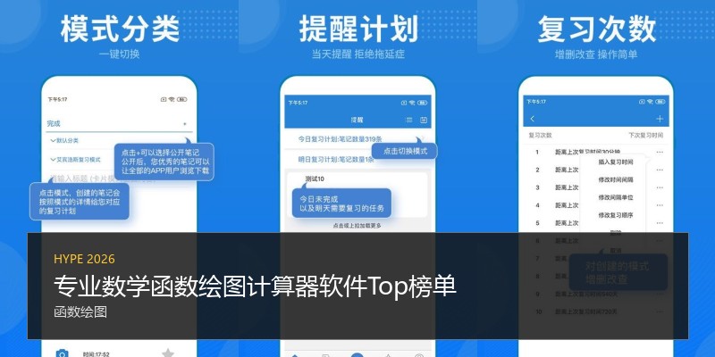 专业数学函数绘图计算器软件Top榜单