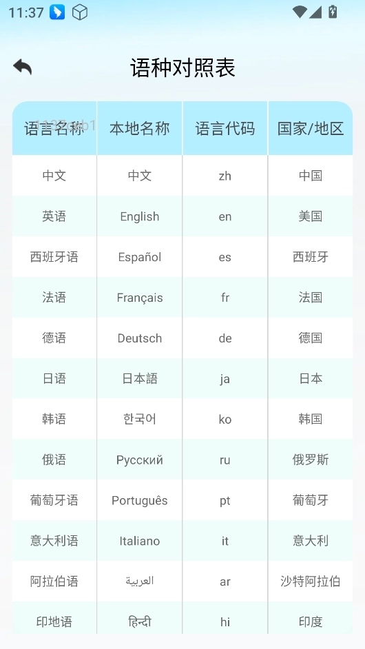 全球极速翻译器3