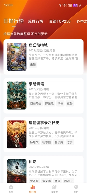 特狗正版3
