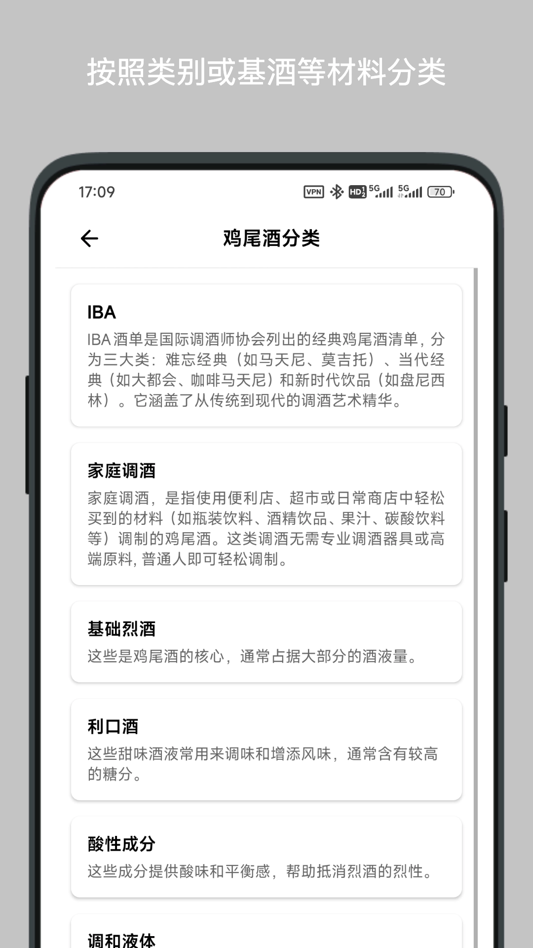 调酒笔记2