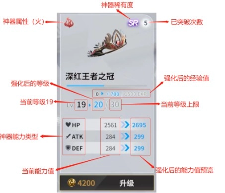 神器突破升级