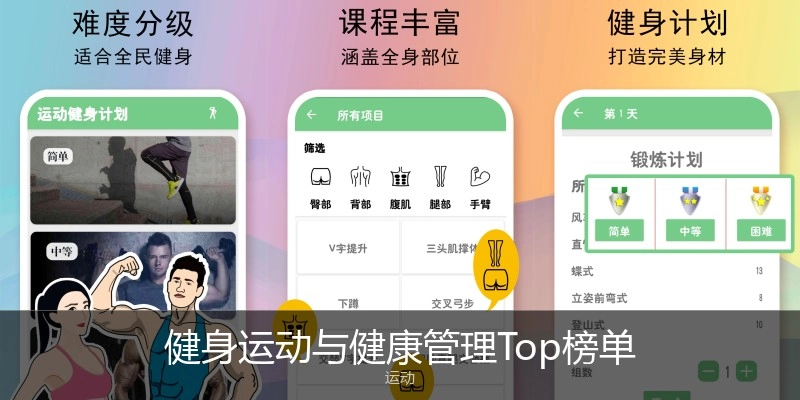 健身运动与健康管理Top榜单