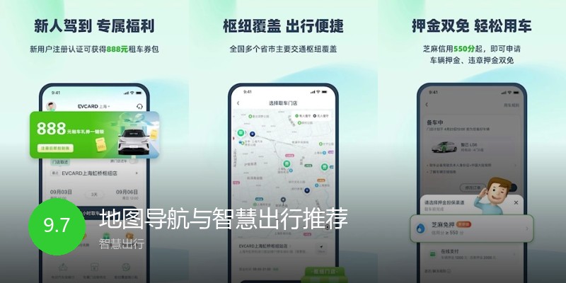 地图导航与智慧出行推荐