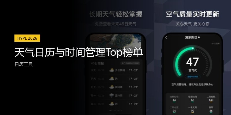 天气日历与时间管理Top榜单