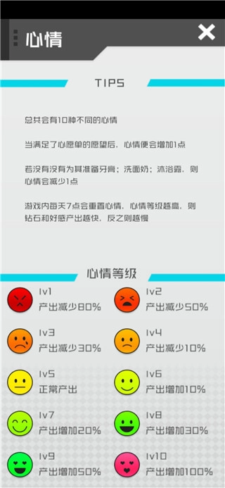 干物少女中文版1