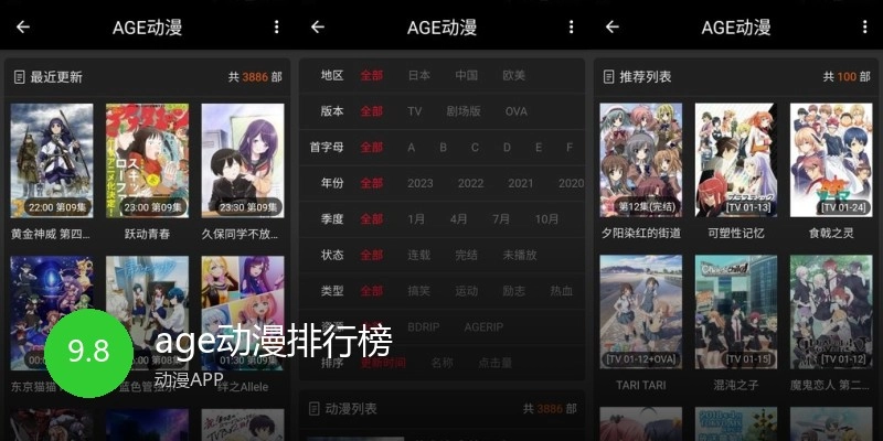 age动漫排行榜