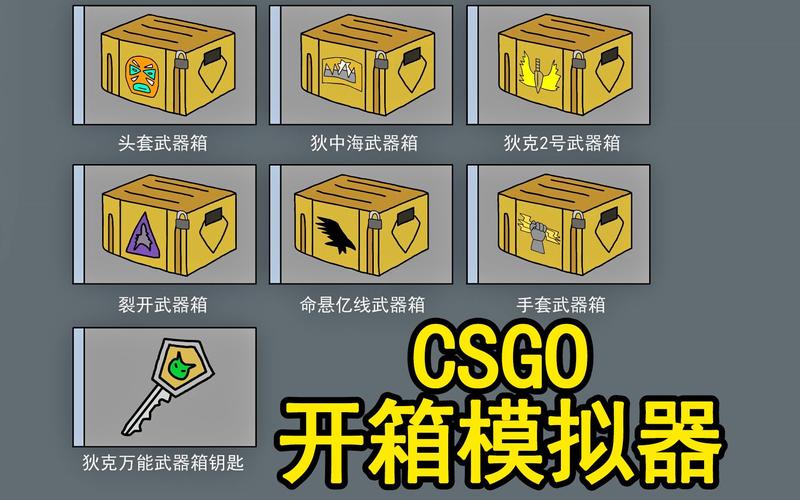 csgo开箱模拟器