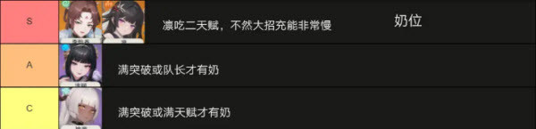 潘吉亚异闻录单机版9