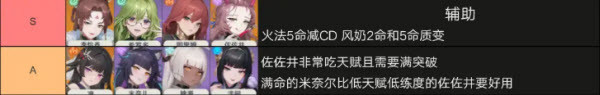 潘吉亚异闻录单机版10