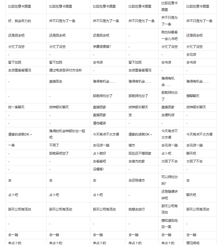 甜蜜情缘与他的缘起