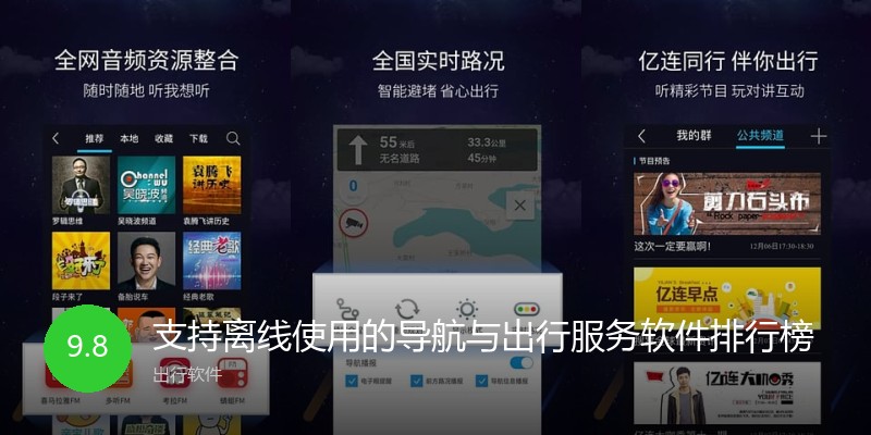支持离线使用的导航与出行服务软件排行榜