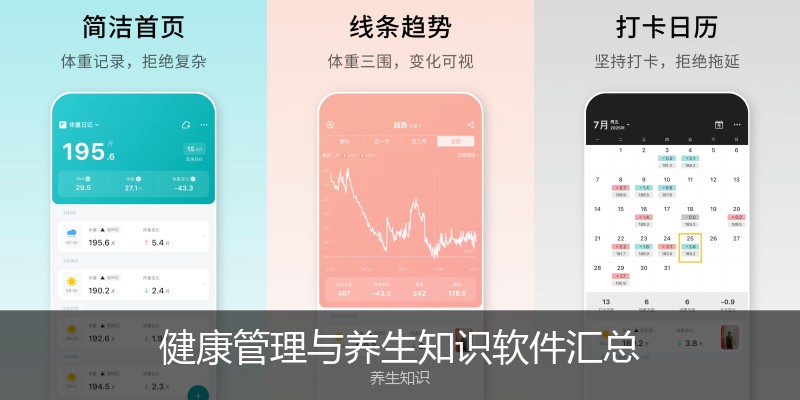 健康管理与养生知识软件汇总