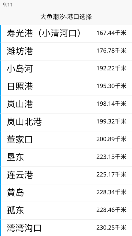 大鱼潮汐3