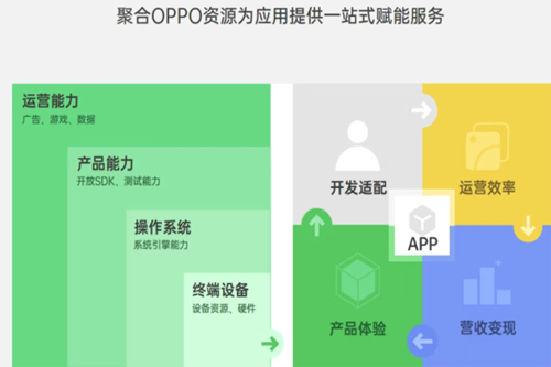 oppo移动服务框架最新版免费下载