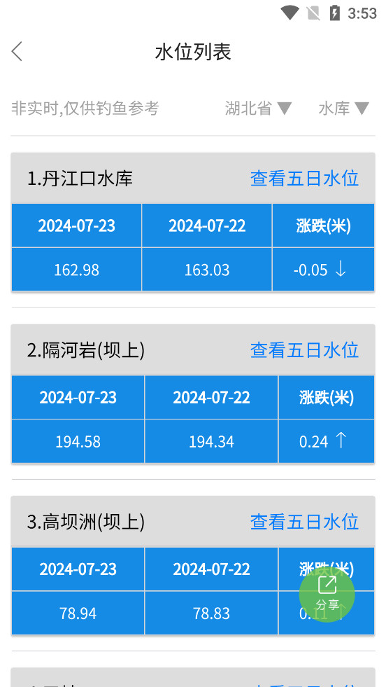 野钓之家3