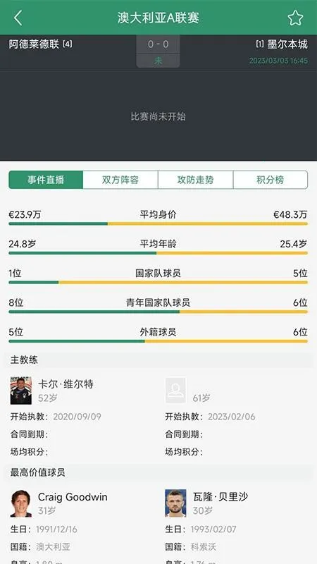 DS足球(足球数据分析平台)  安卓版4