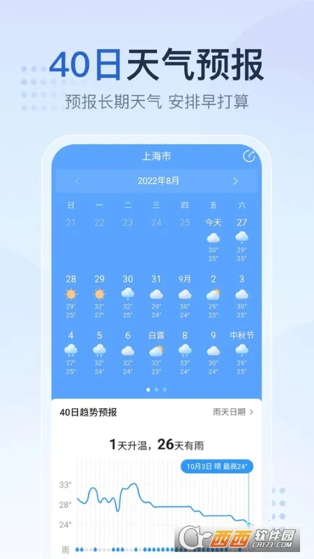 天气预报家  安卓版2