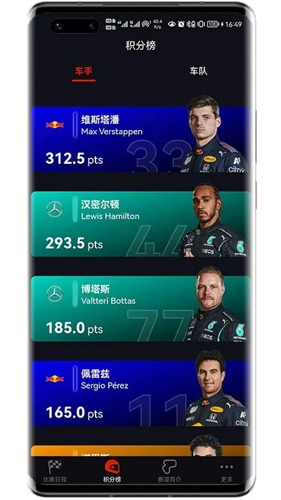 F1赛程最新版3