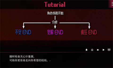 致命至爱交错狂想