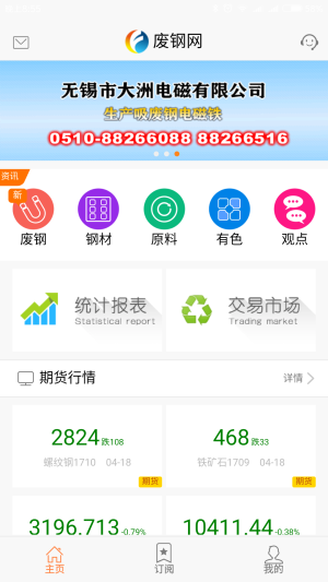 废钢网4