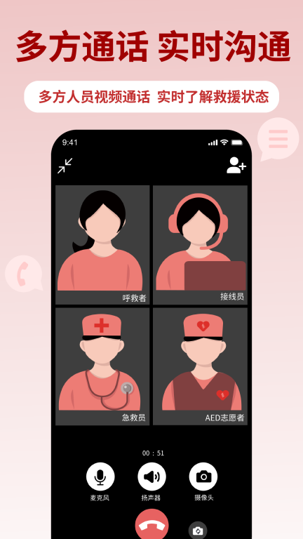 睿鹰急救天眼4