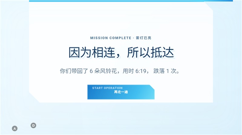  菲比啾比和糯糯1