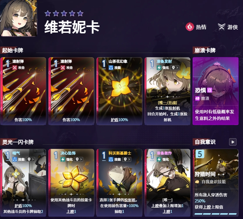 卡厄思梦境