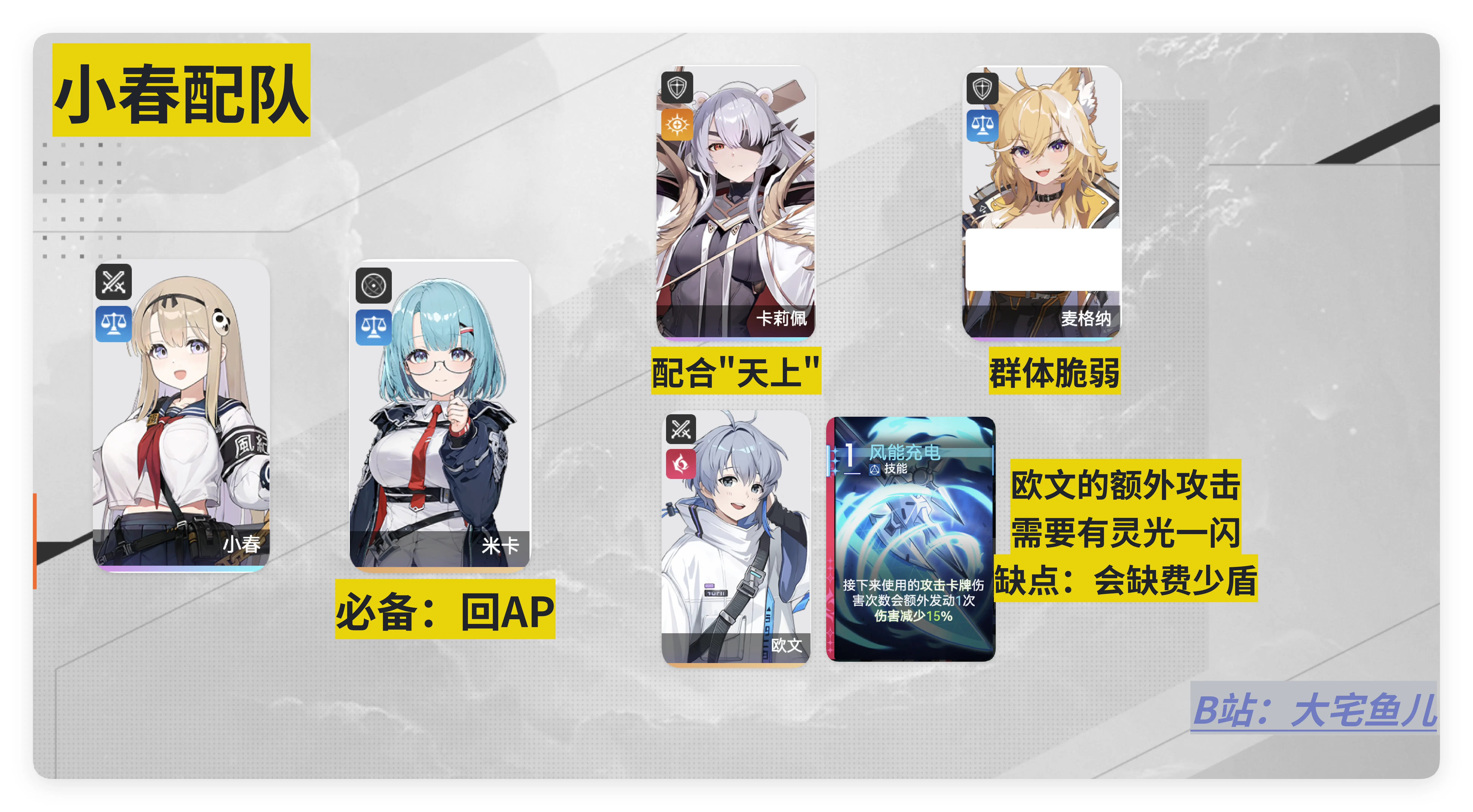卡厄思梦境