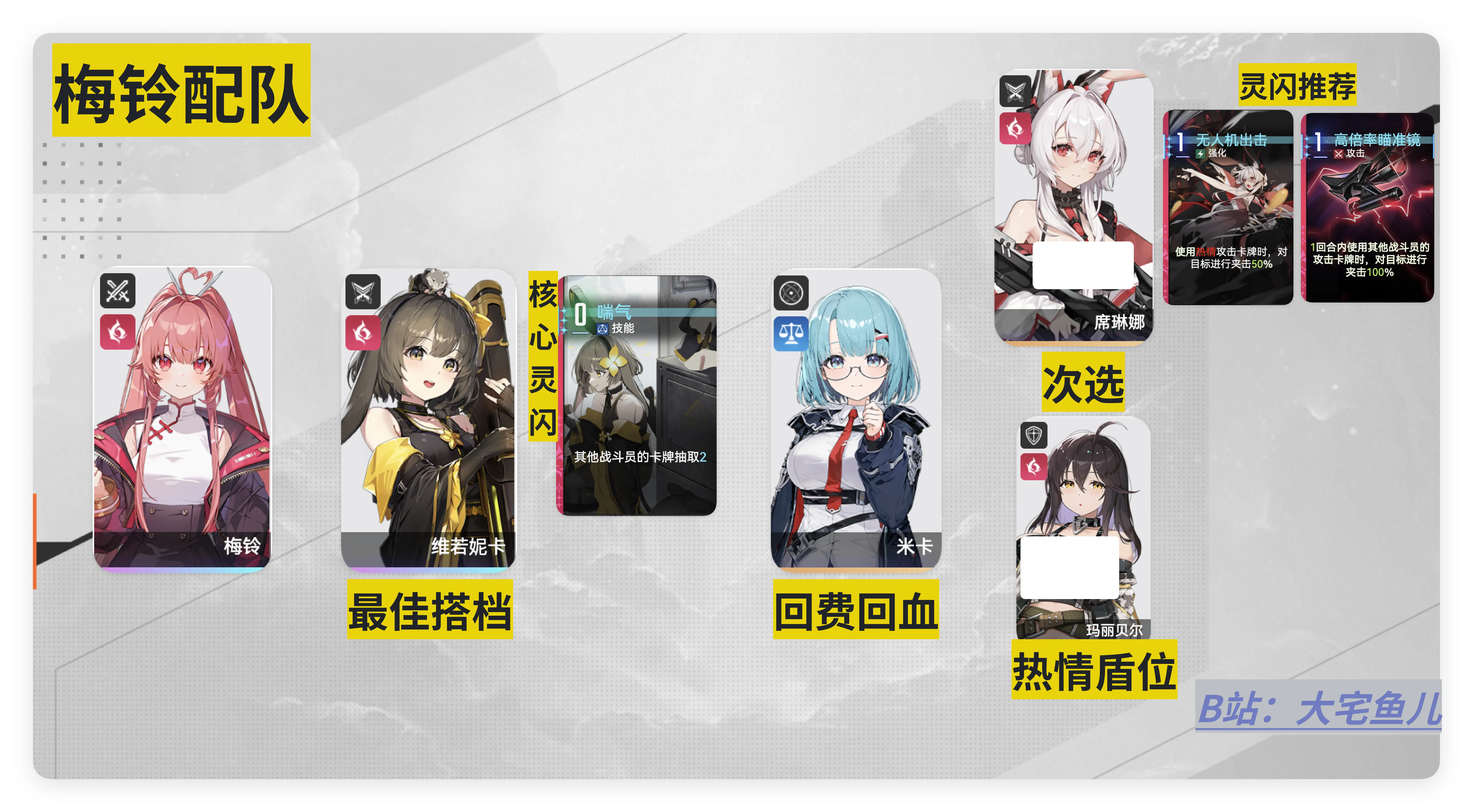 卡厄思梦境