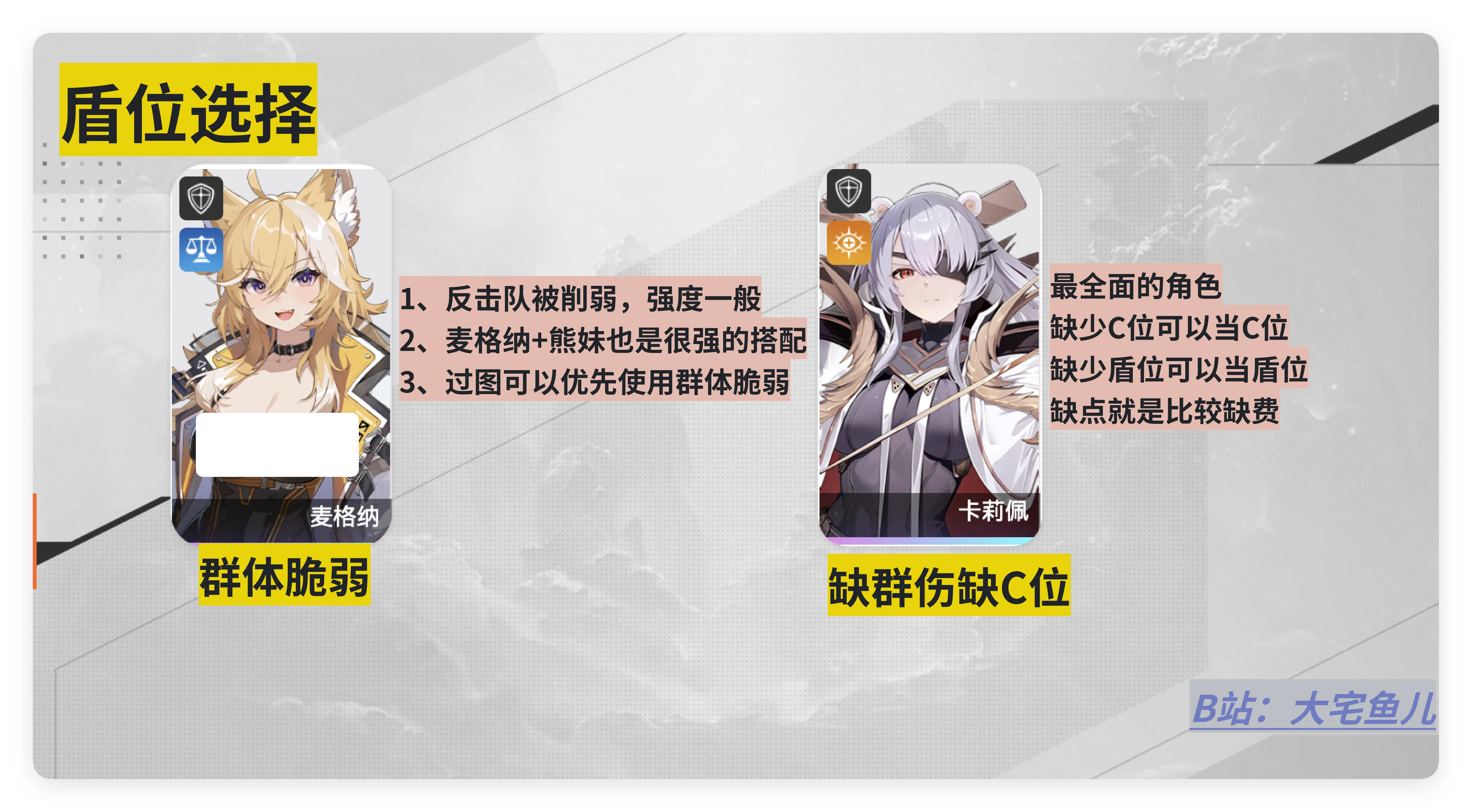卡厄思梦境
