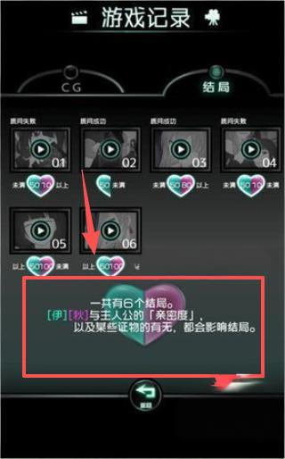 我的女友很花心汉化版