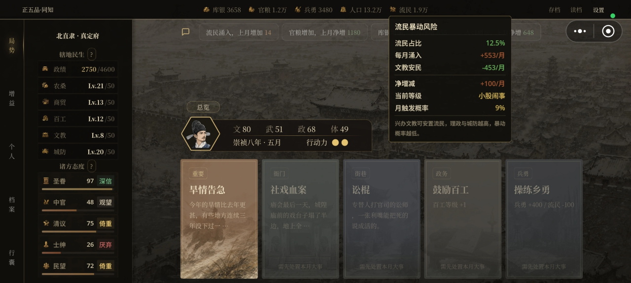 崇祯直聘明末官场沉浮模拟器