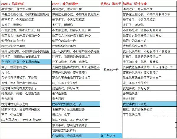 成为你的男仆6
