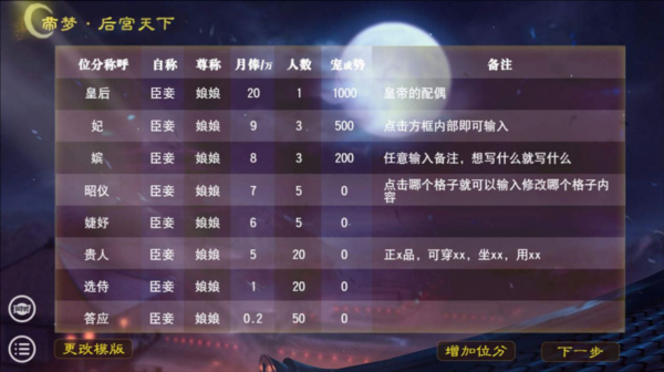 帝梦之后宫天下2
