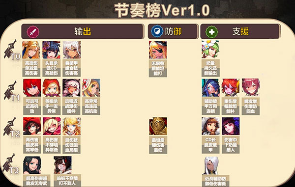 坎特伯雷公主与骑士唤醒冠军之剑的奇幻冒险