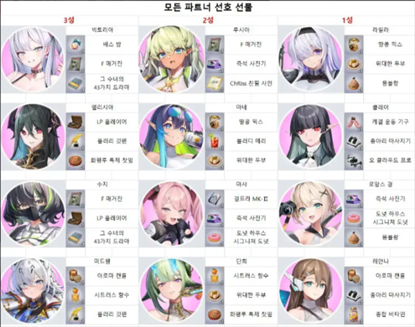 极乐事件簿中文版15
