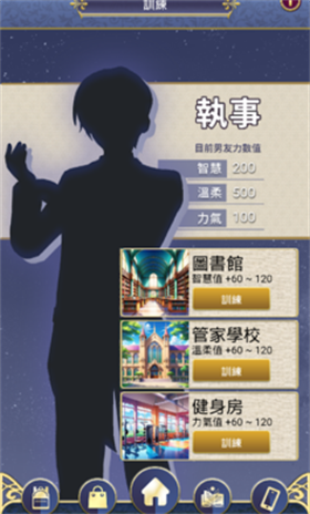 星光灿烂Secret Love